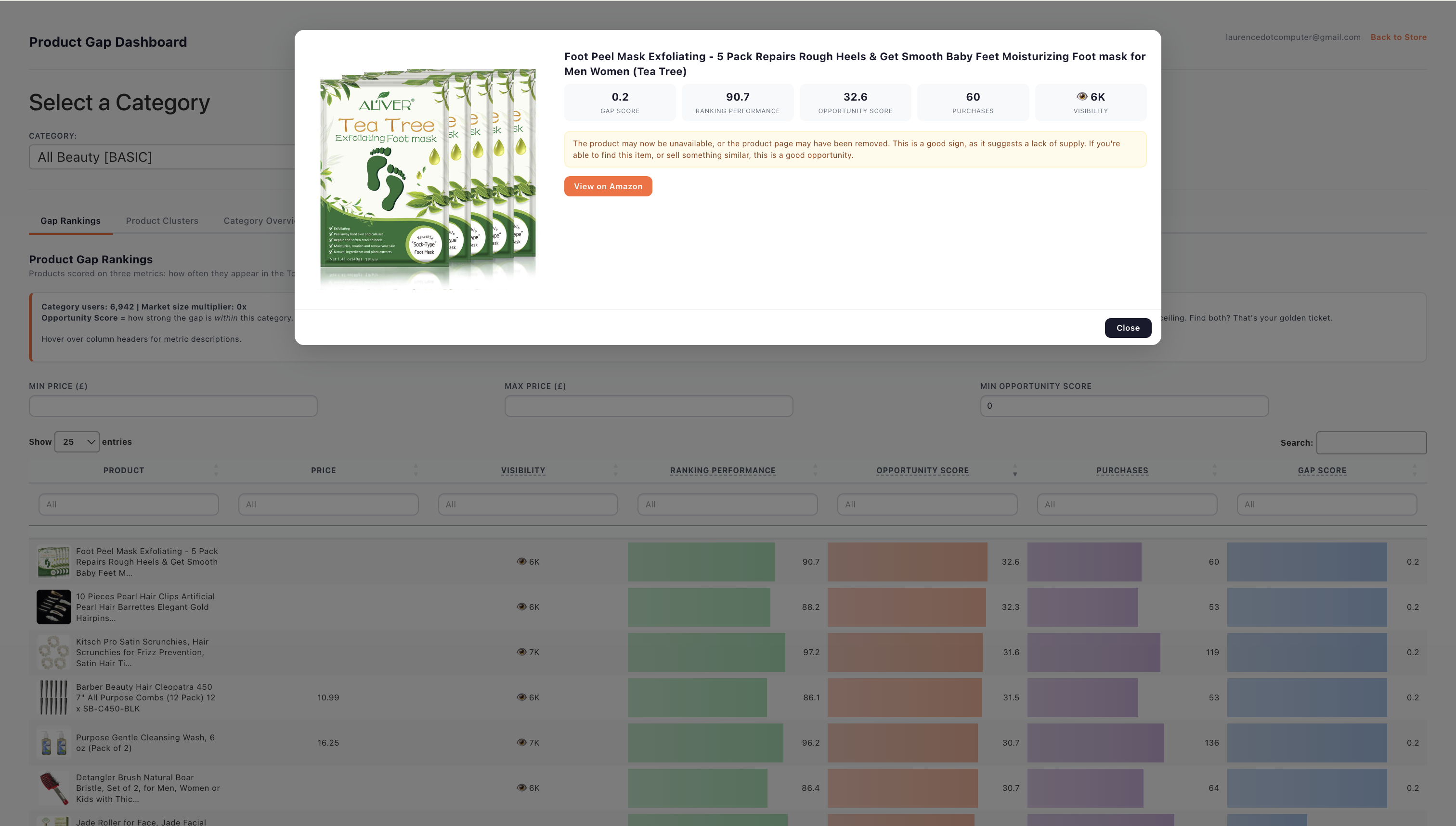 Product detail modal